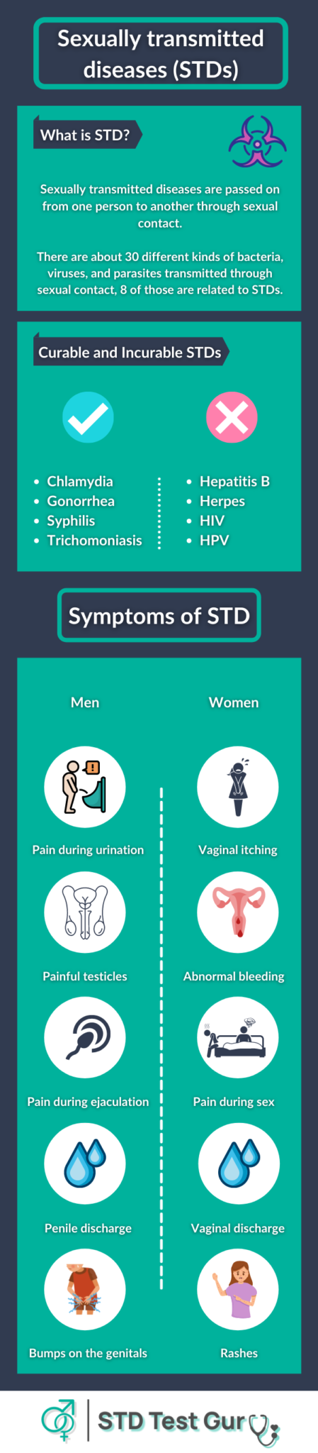 stds-with-flu-like-symptoms-types-causes-treatment-and-testing